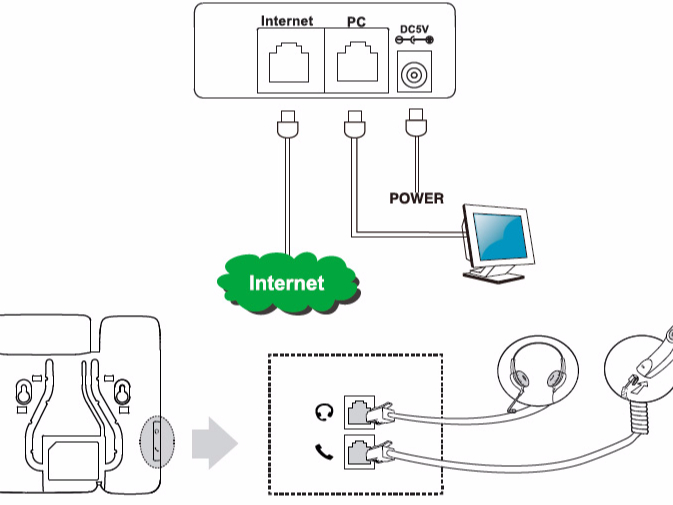 數?；旌蠈χv系統框架解決方案